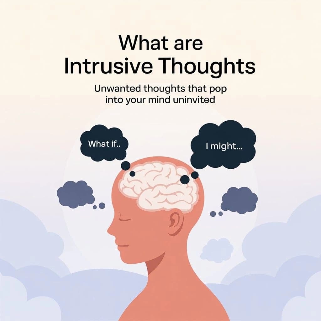 What Are Intrusive Thoughts? A human brain with dark thought clouds showing intrusive thoughts like "What if" and "I might" representing unwanted disturbing thoughts that pop into the mind uninvited