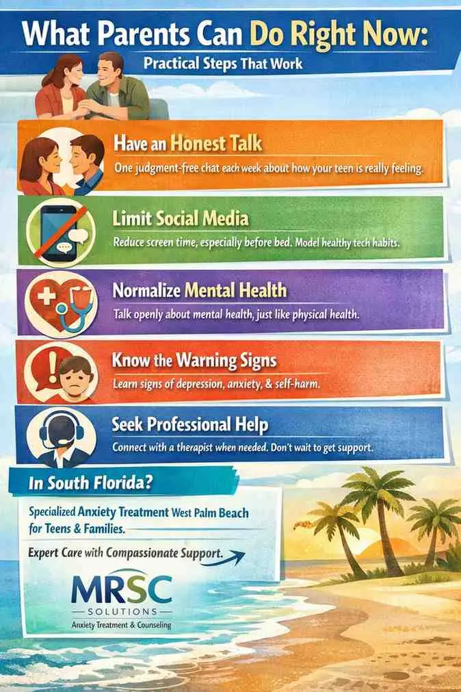 Parents supporting teen mental health with practical steps including open conversations, limiting social media, recognizing warning signs, and seeking anxiety treatment support in West Palm Beach.