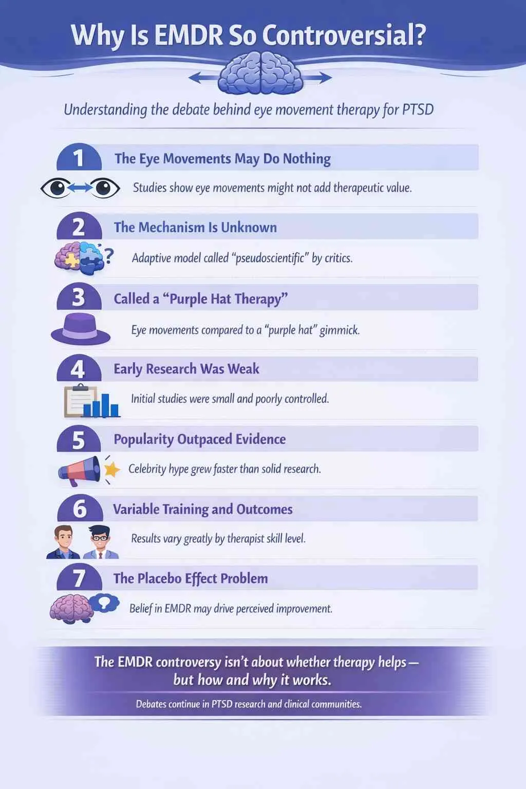 7 Specific Reasons Why Is EMDR So Controversial – Infographic explaining key debates in EMDR therapy