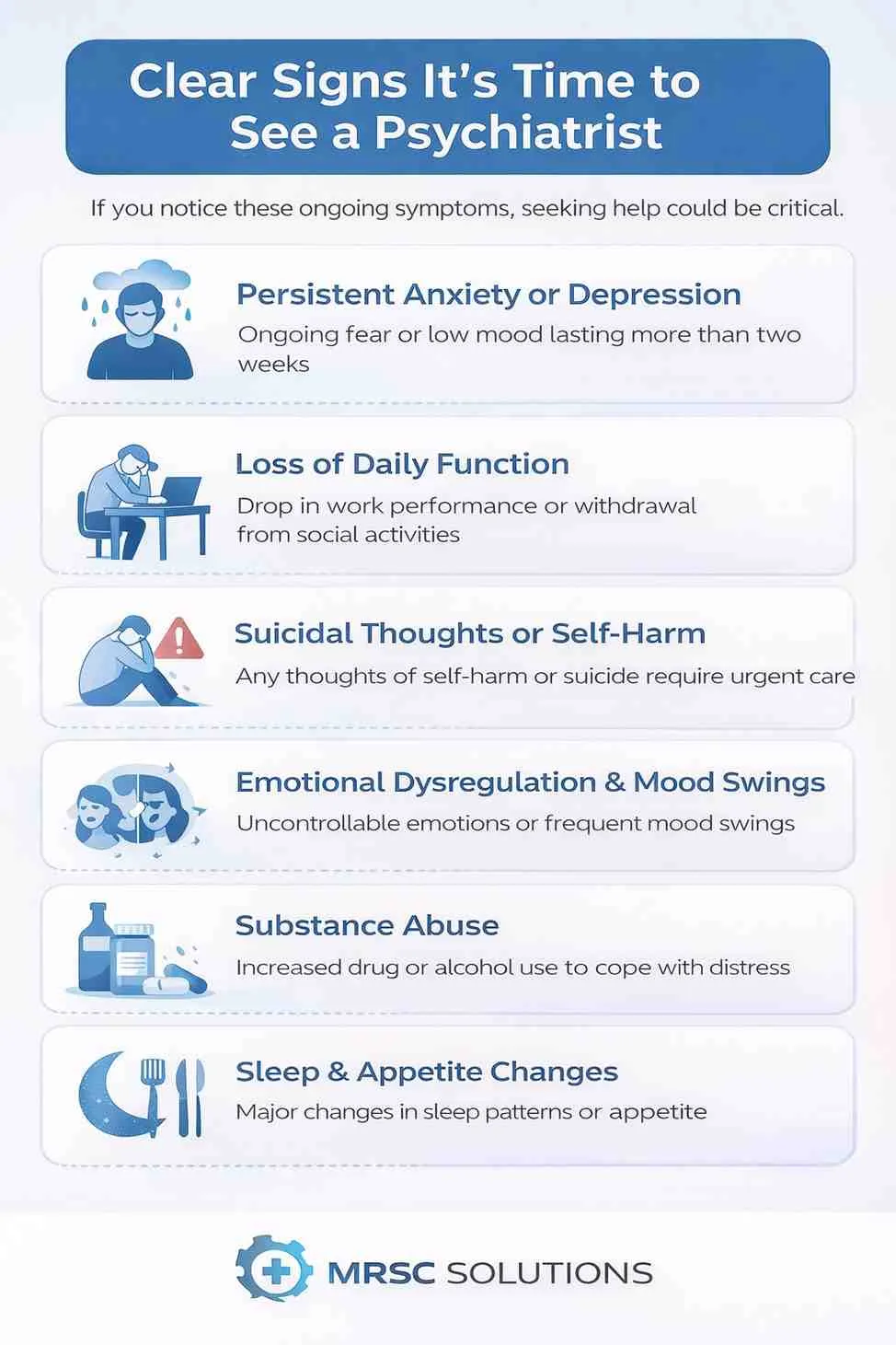 Clear signs it’s time to see a psychiatrist including persistent anxiety, depression, loss of daily function, suicidal thoughts, emotional dysregulation, substance abuse, and sleep or appetite changes.